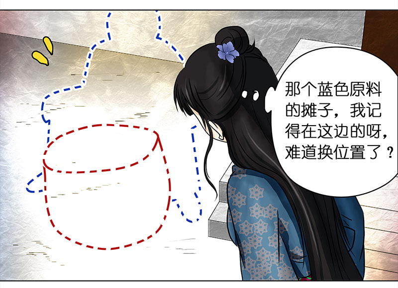 穿越之哑巴王爷089 小奶狗（1）