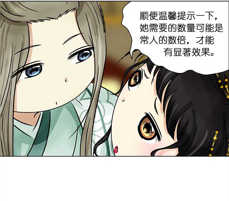 穿越之哑巴王爷108 甜甜冰淇淋（1）