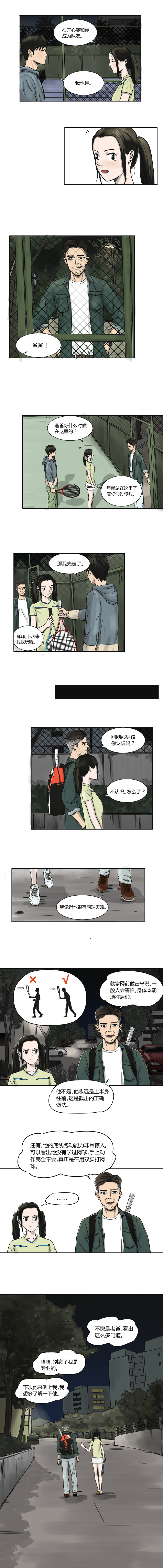 上旋高手第01话 骚年，一起打网球吗？