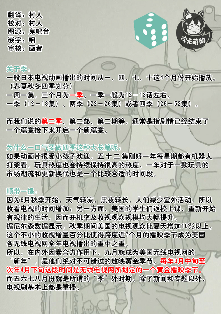 第二次的人生成为动画师第12话