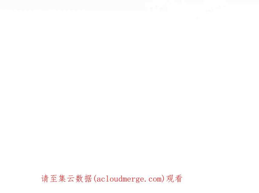 少帅每天都在吃醋第324话 危机