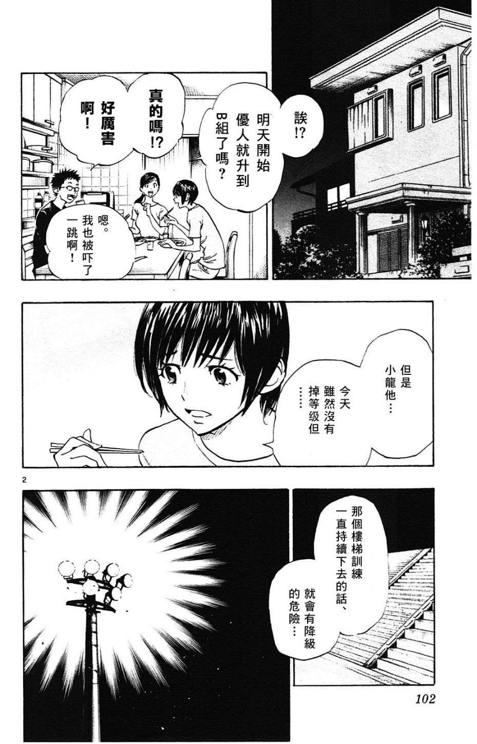 BE BLUES!~化身为青第143话