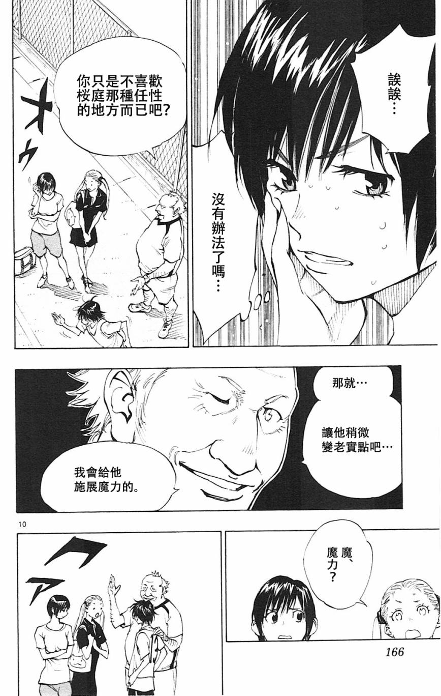 BE BLUES!~化身为青第156话