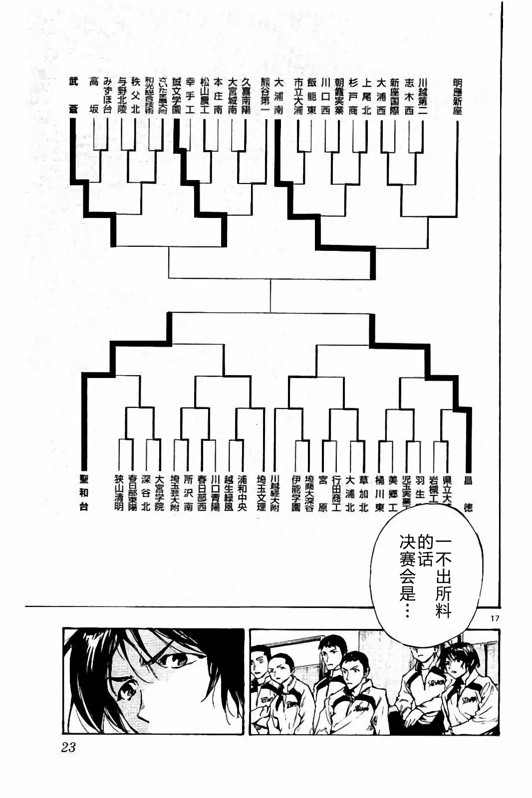 BE BLUES!~化身为青第219话
