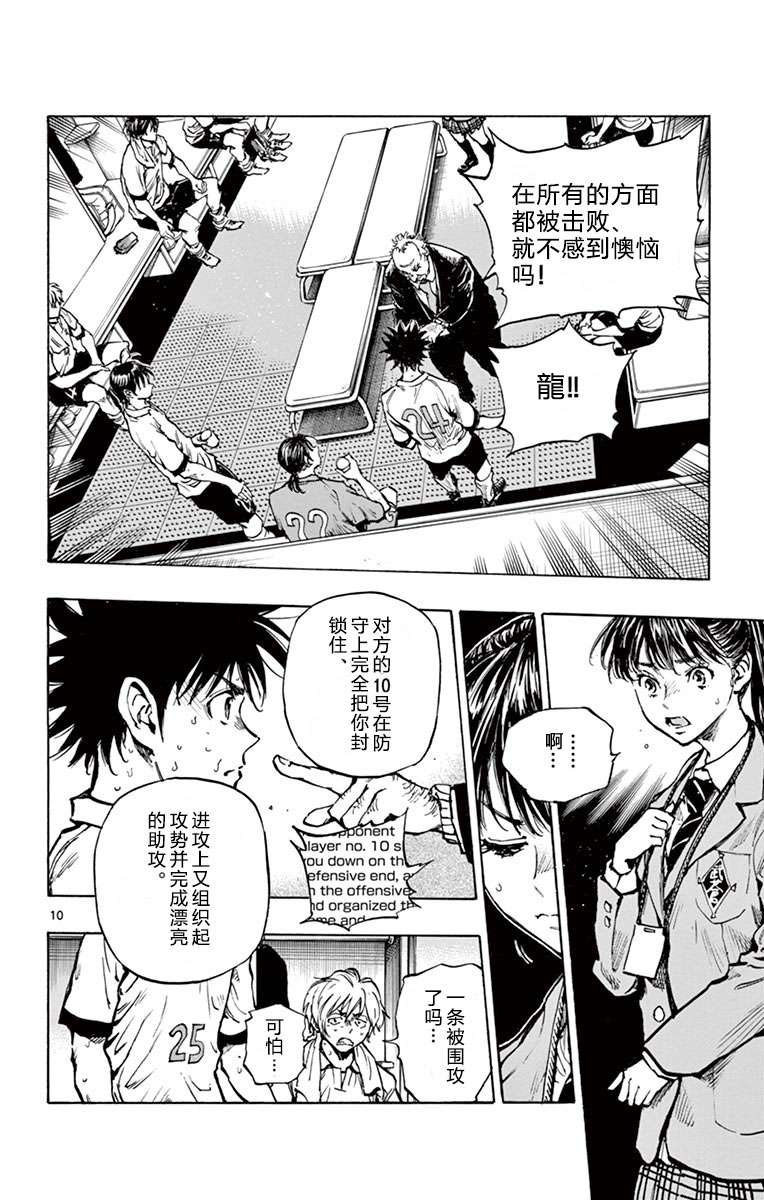 BE BLUES!~化身为青第270话