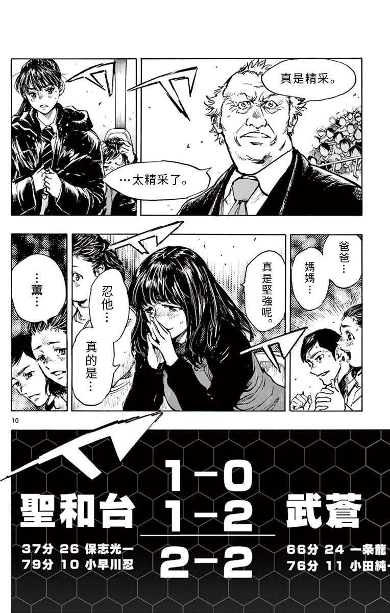 BE BLUES!~化身为青第278话