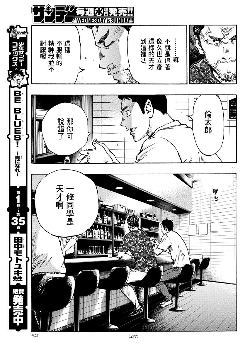 BE BLUES!~化身为青第373话