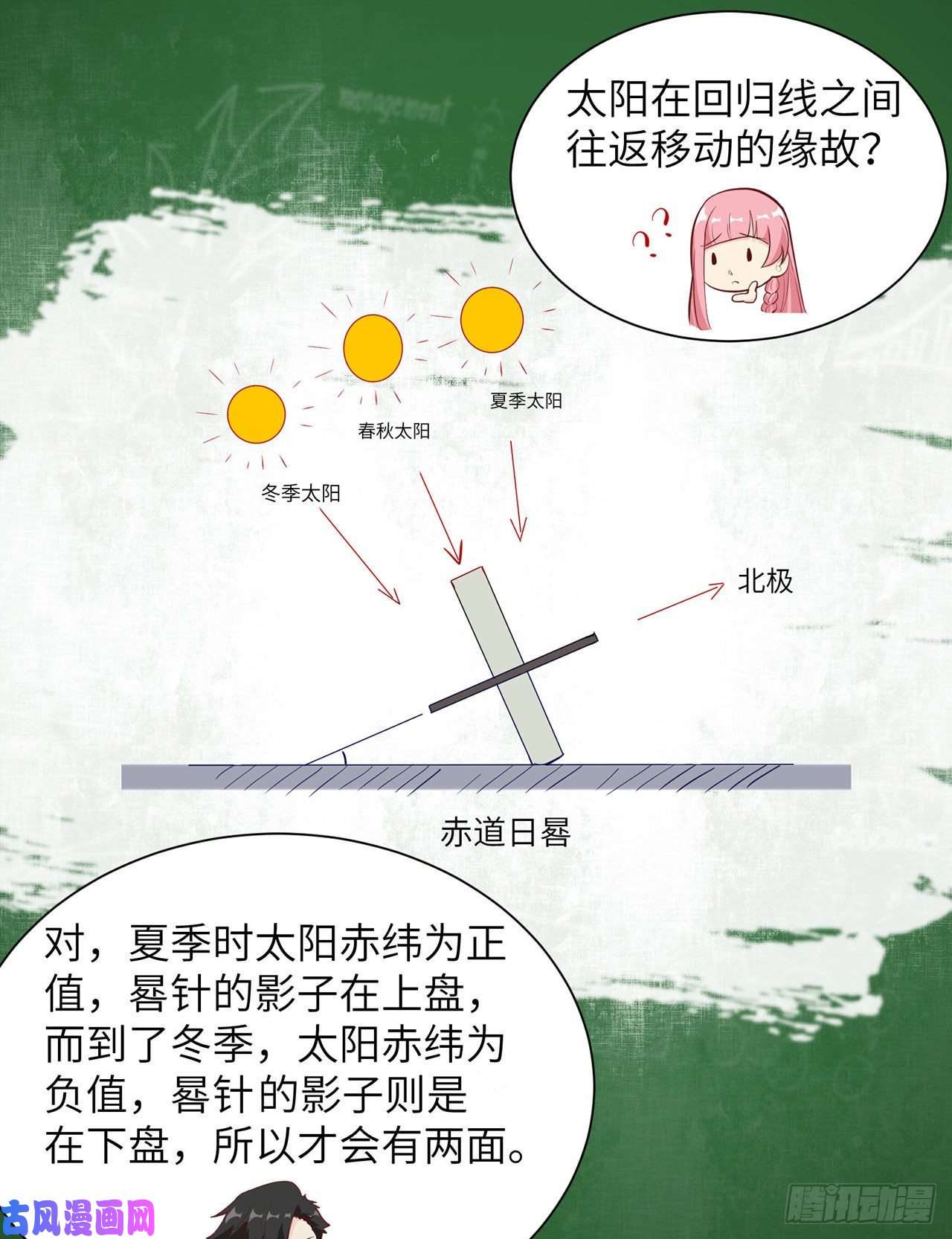 我和妹子们的荒岛余生第28话