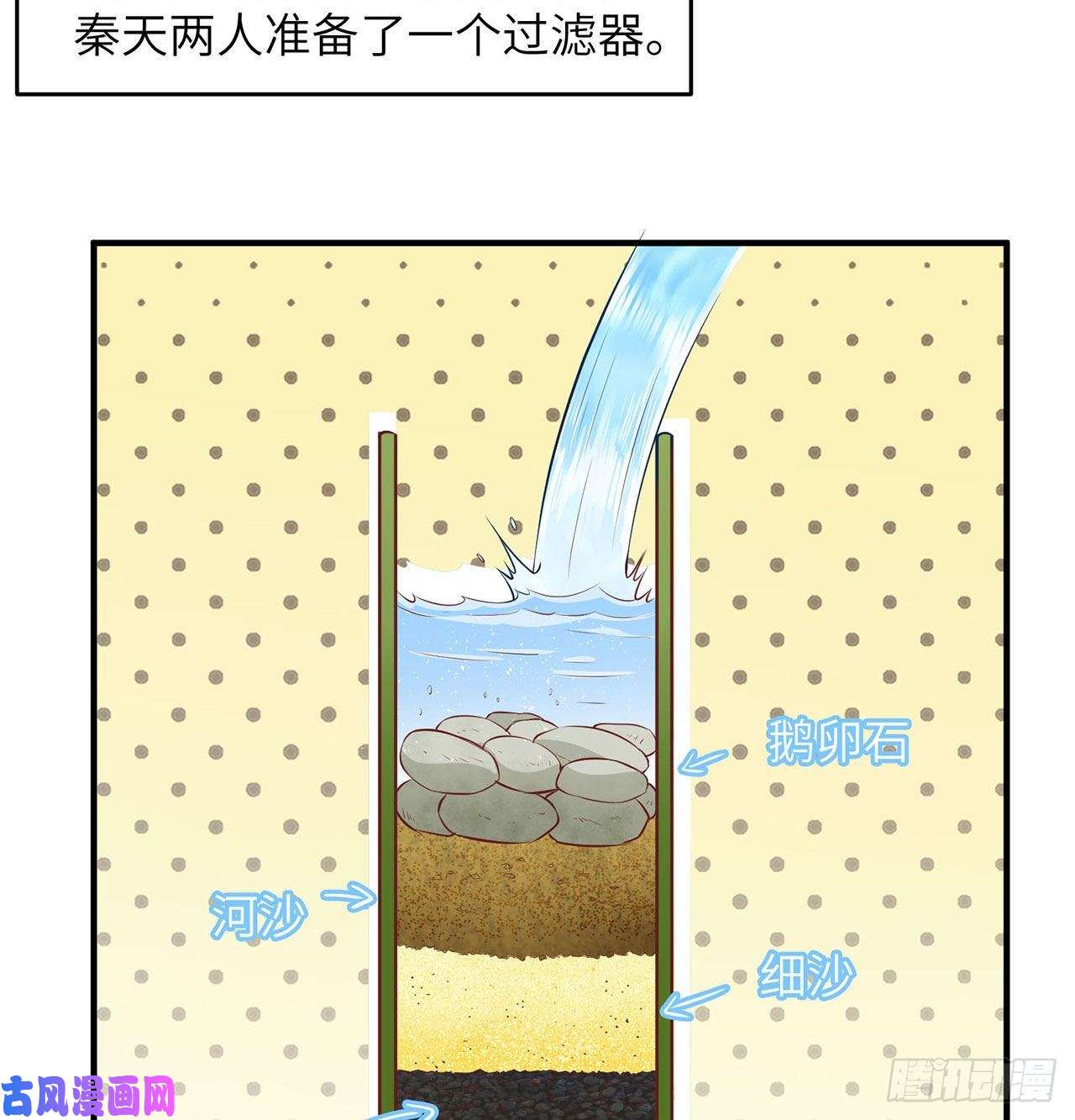 我和妹子们的荒岛余生第29话