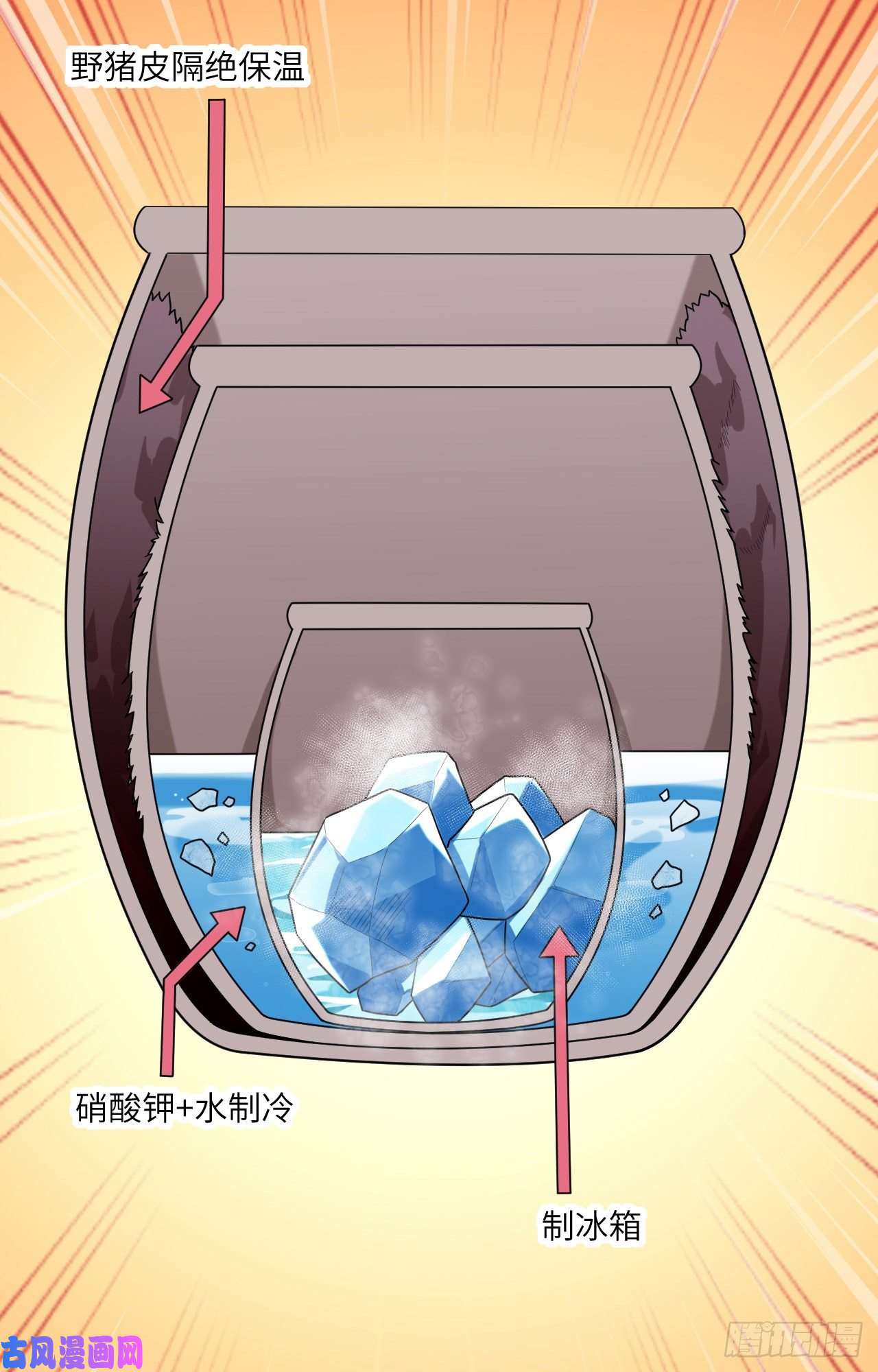 我和妹子们的荒岛余生第66话