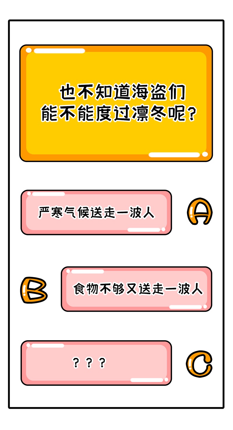 我和妹子们的荒岛余生第97话