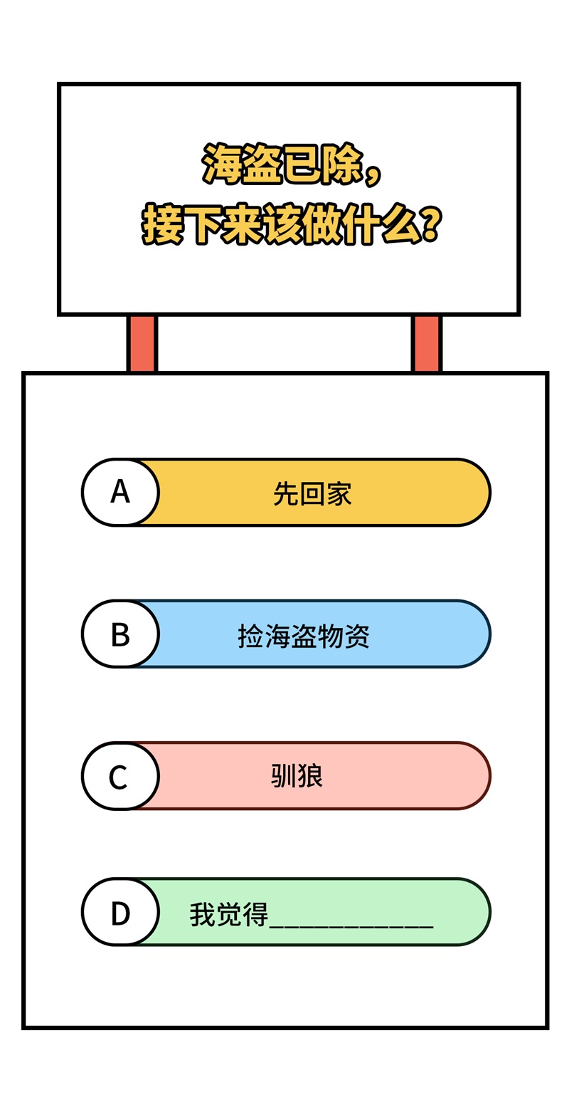 我和妹子们的荒岛余生第130话