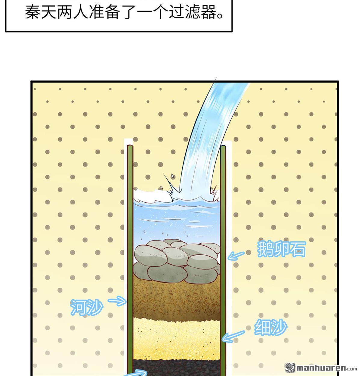 我和妹子们的荒岛余生第175话