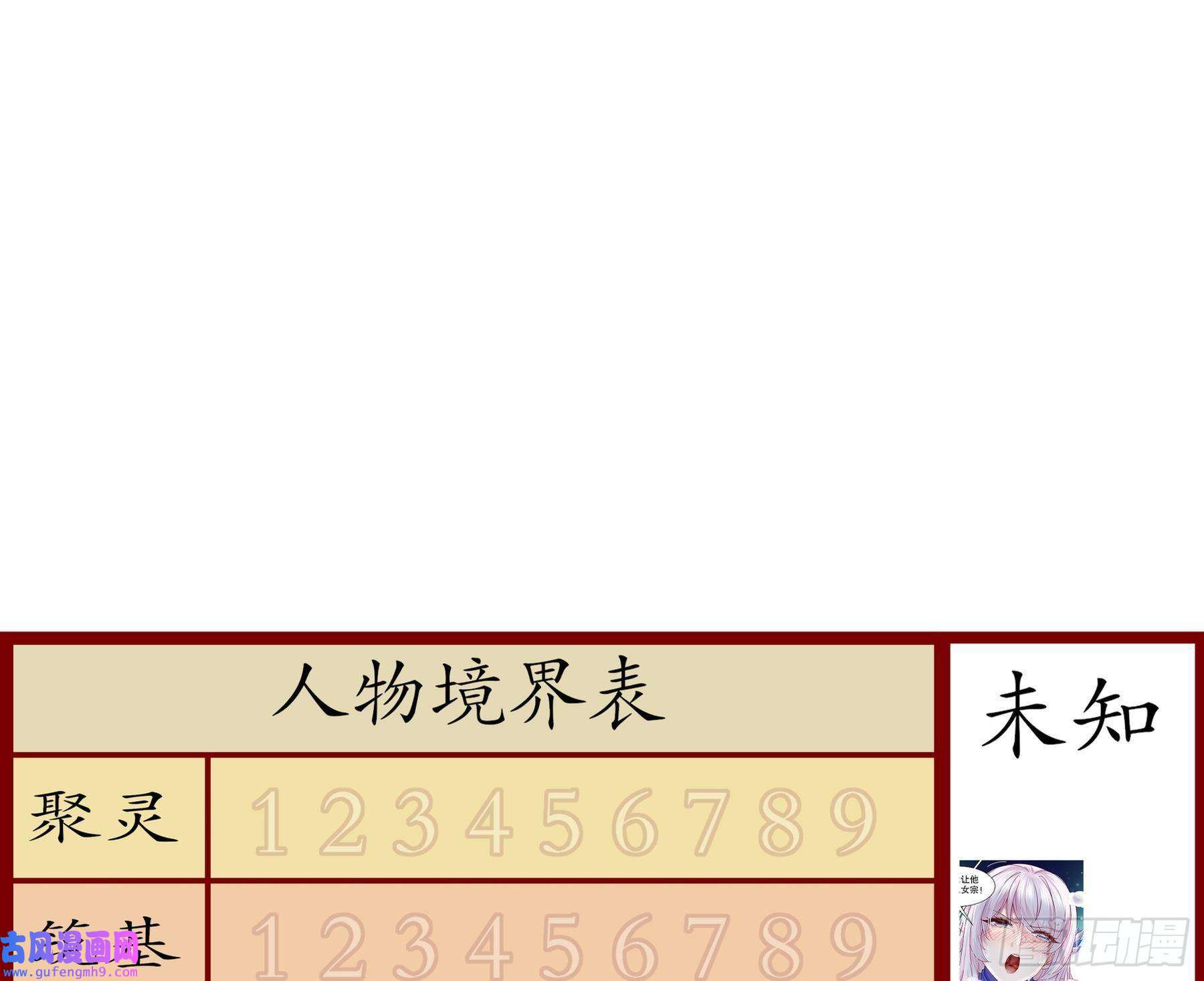 我靠签到逆天改命第9话 永葆雄起的秘诀就是……