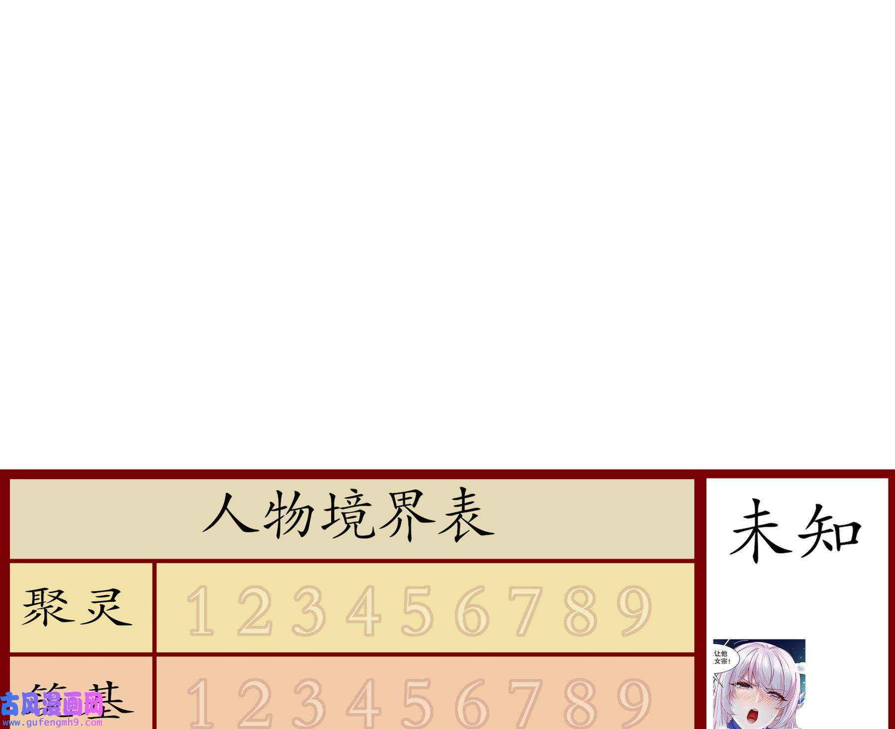我靠签到逆天改命10 第9话 永葆雄起的秘诀就是……