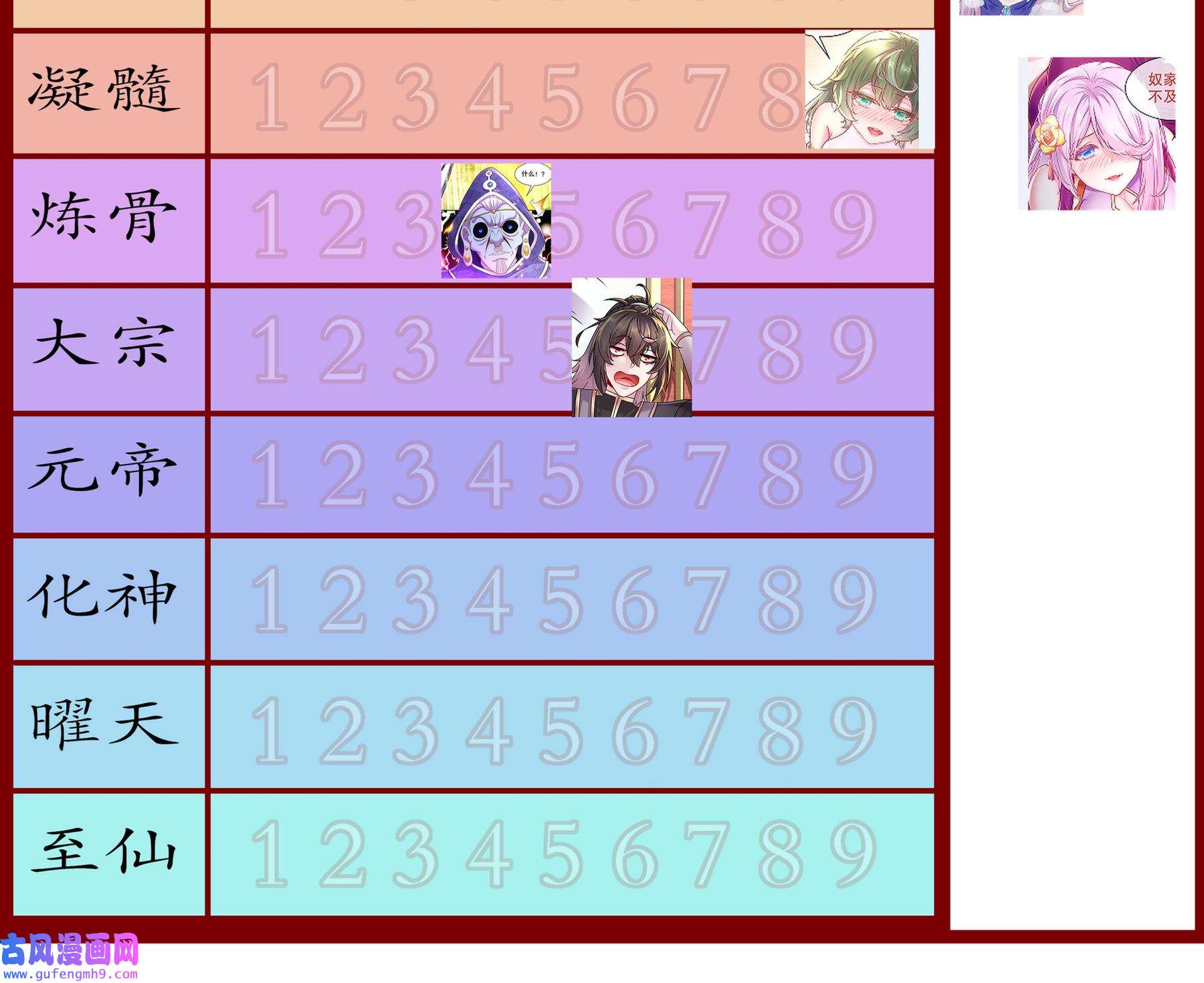 我靠签到逆天改命10 第9话 永葆雄起的秘诀就是……