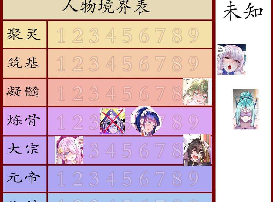我靠签到逆天改命19话 JK女帝！