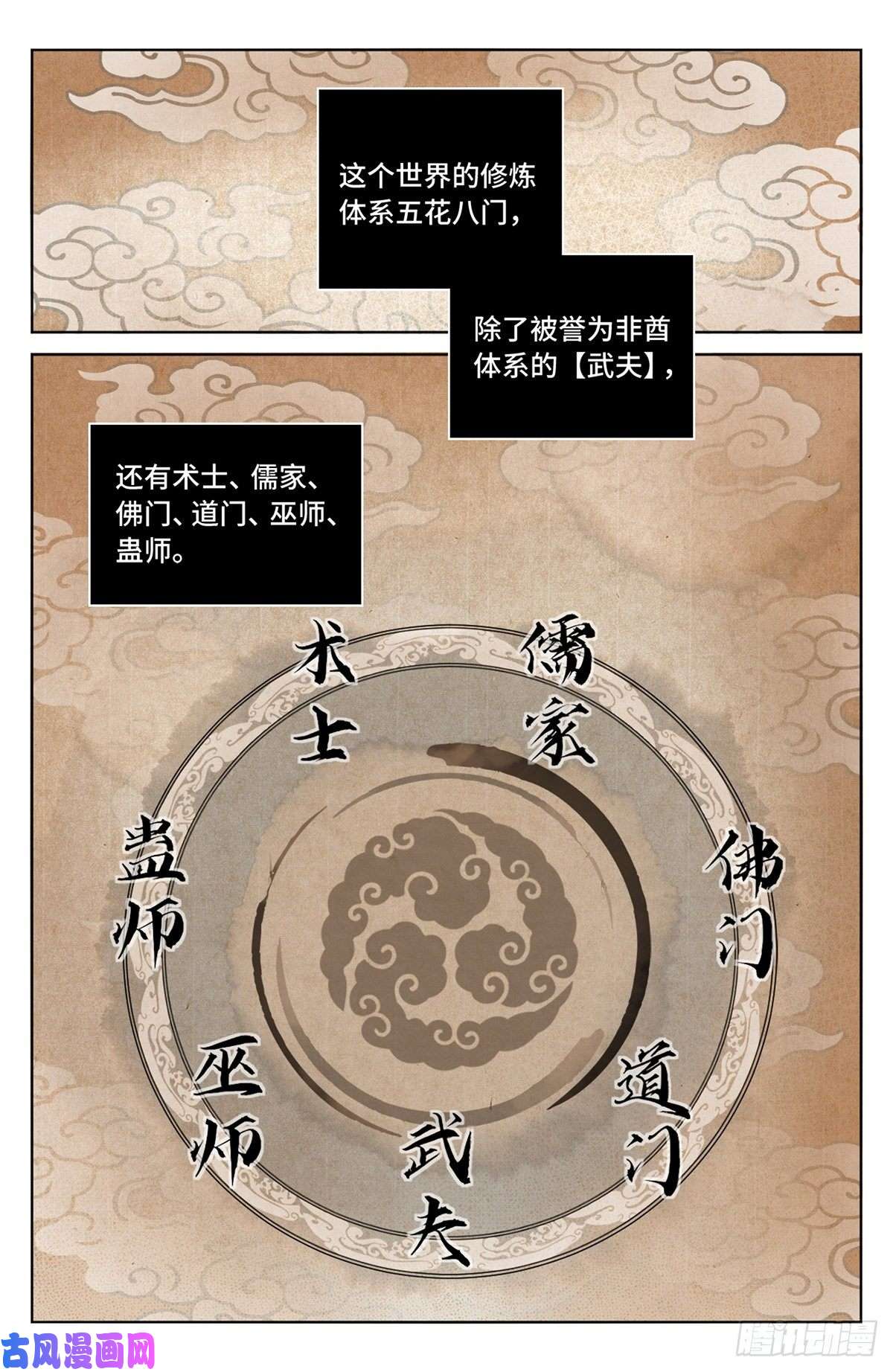 大奉打更人011修炼体系