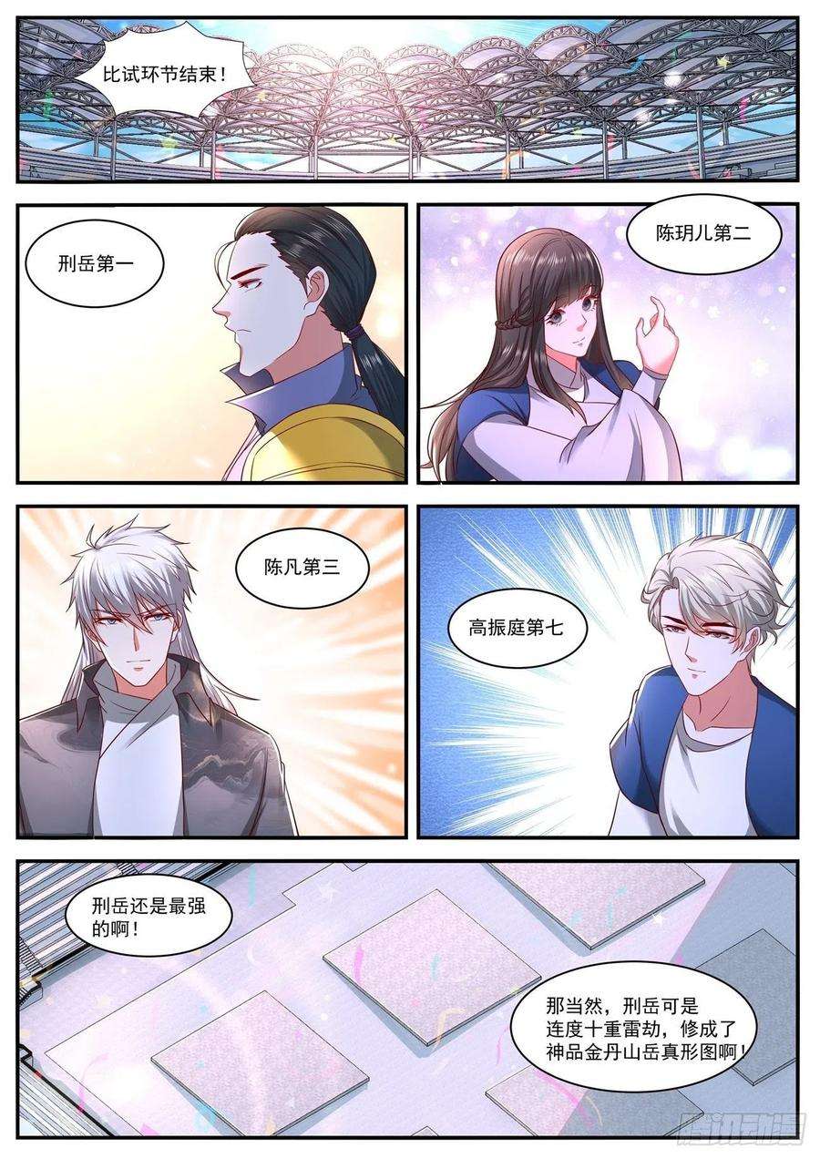 重生之都市修仙638话