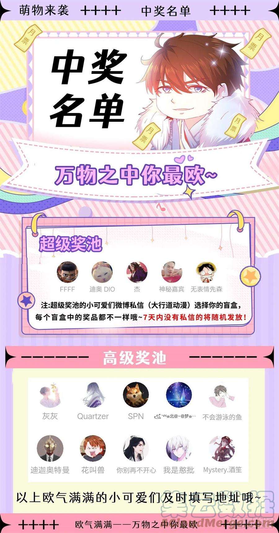 重生之都市修仙662话