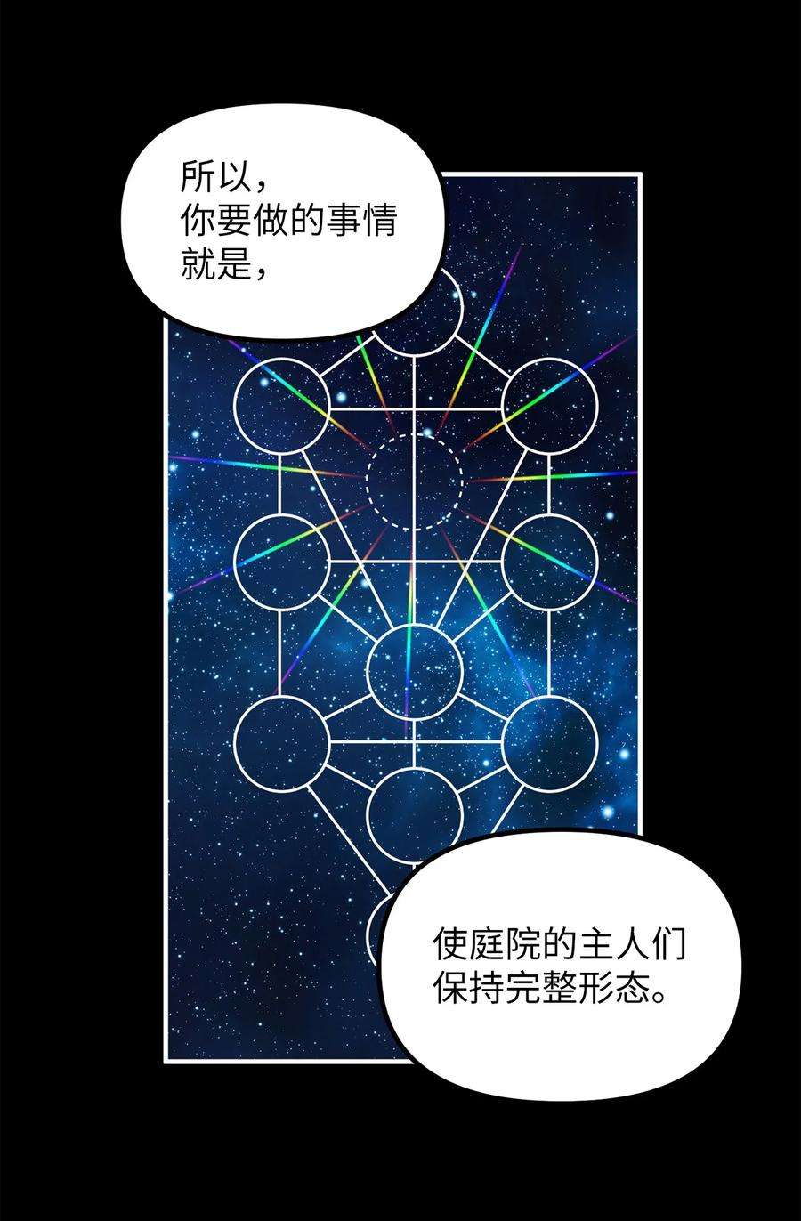 关于外星人空降地球邀请我做挚友这件诡事02 你说我是庭院师？