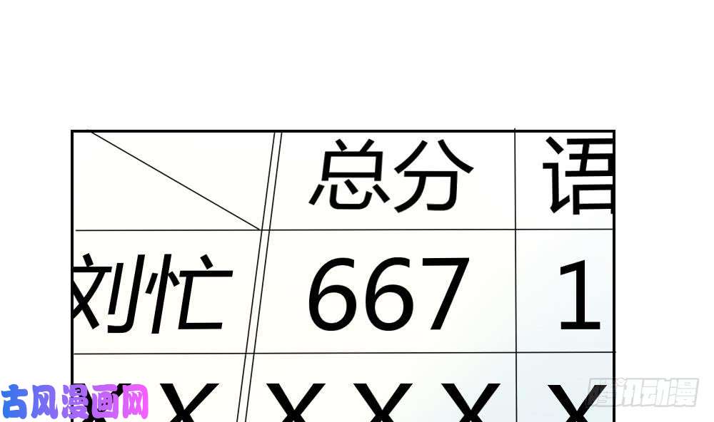 都是黑丝惹的祸第29话 中考放榜日
