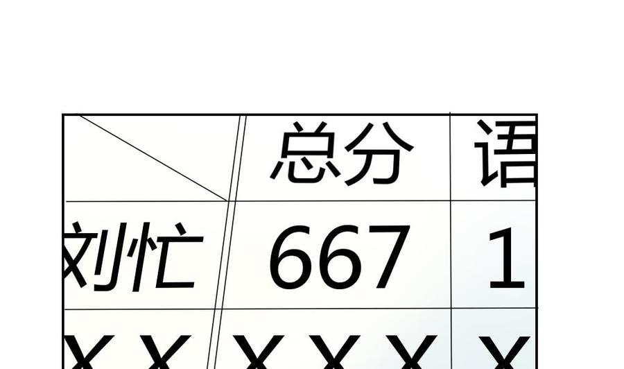 都是黑丝惹的祸29话 中考放榜日
