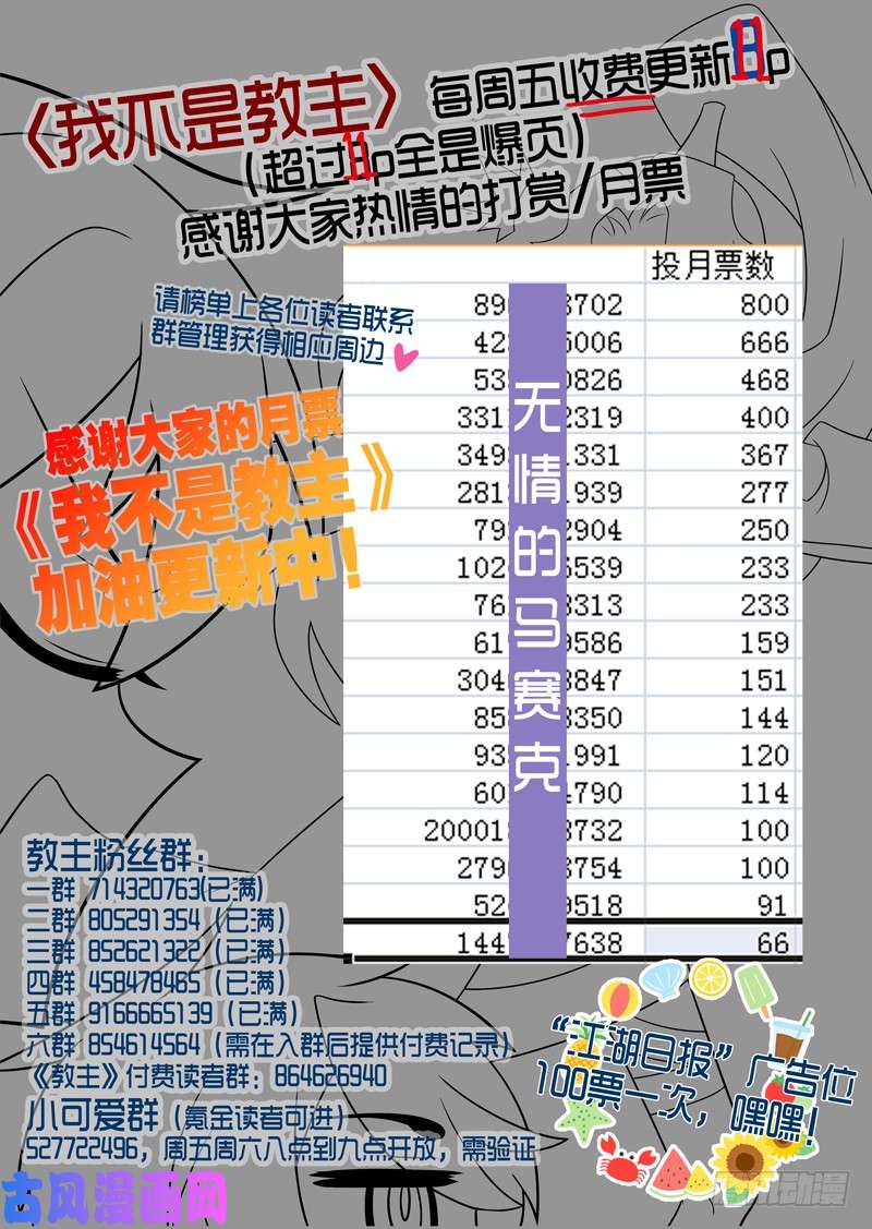 我不是教主明天更新！