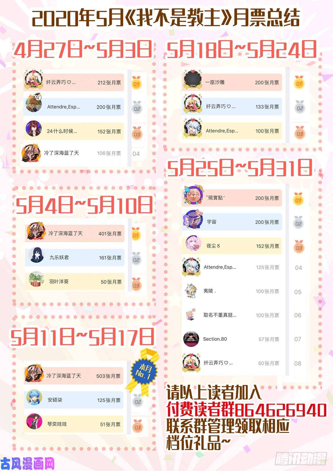 我不是教主7月福利公告