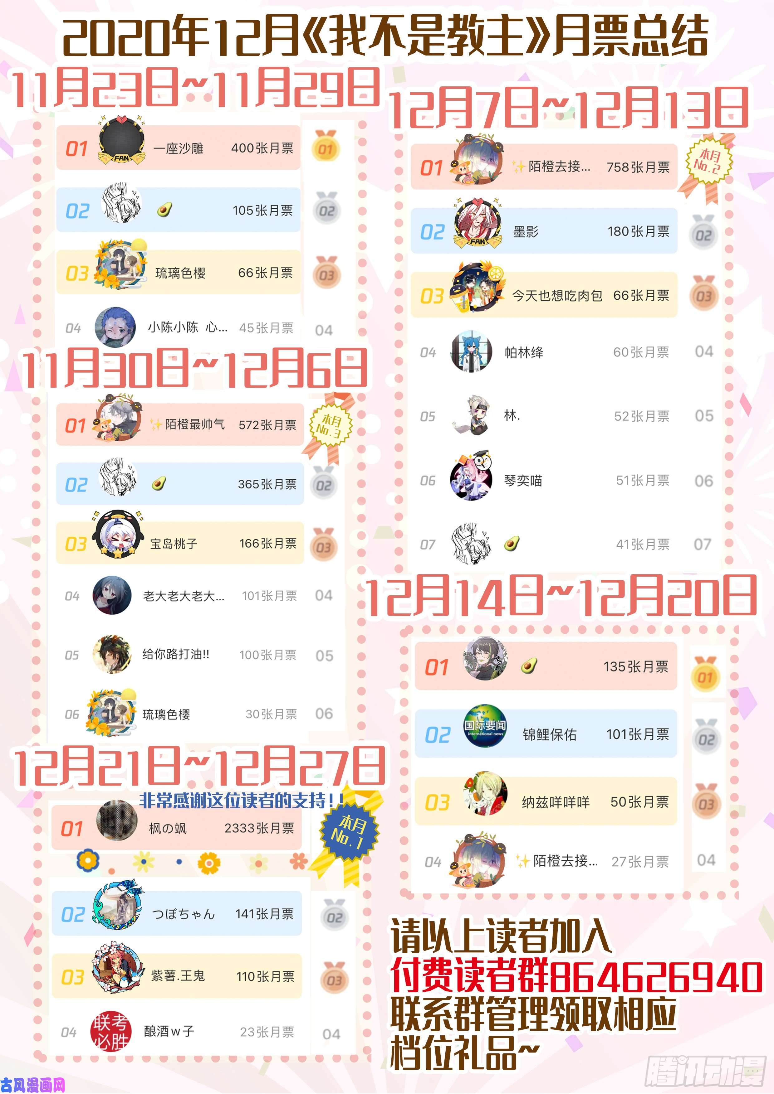 我不是教主元旦新月票福利
