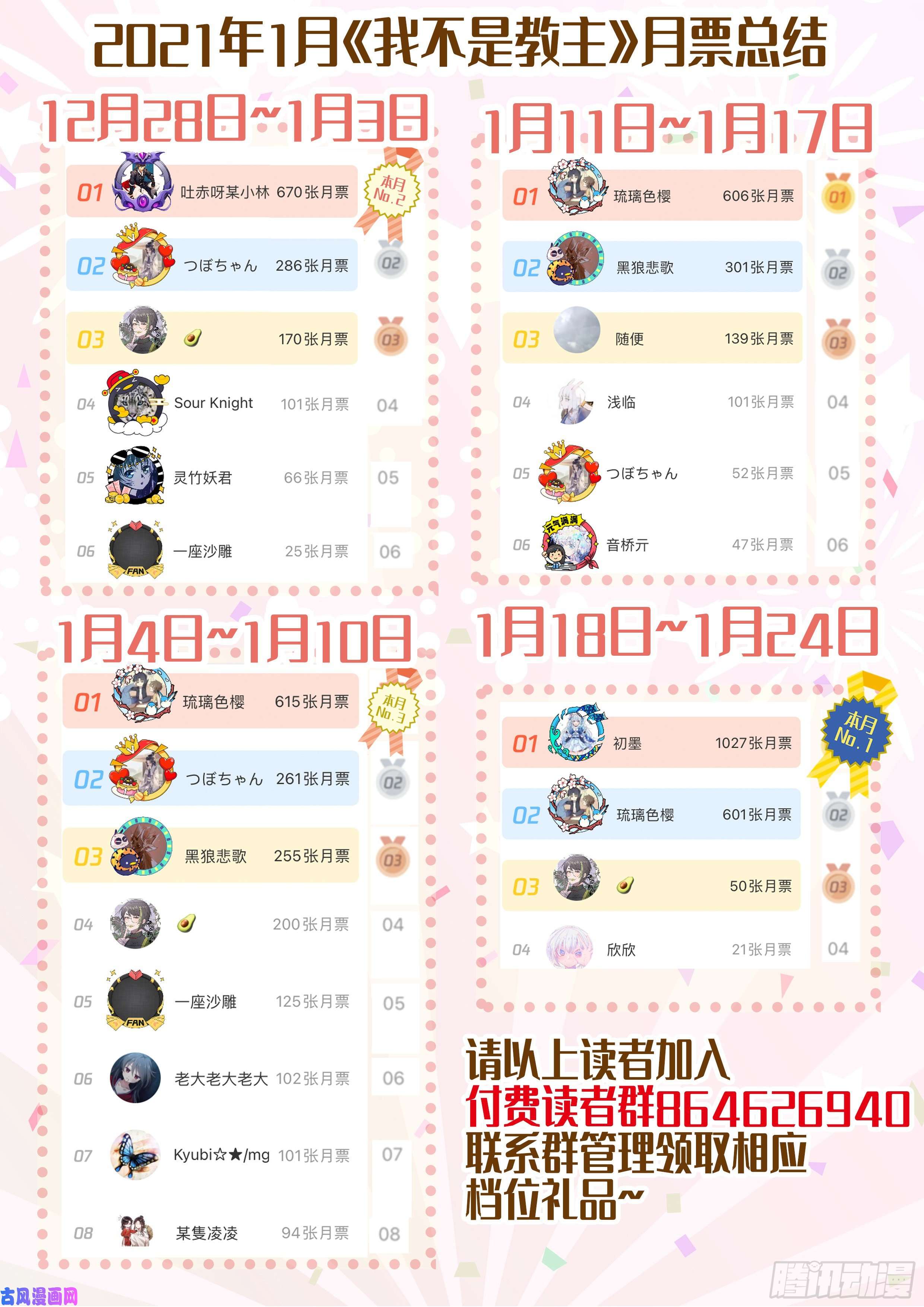 我不是教主2月月票福利