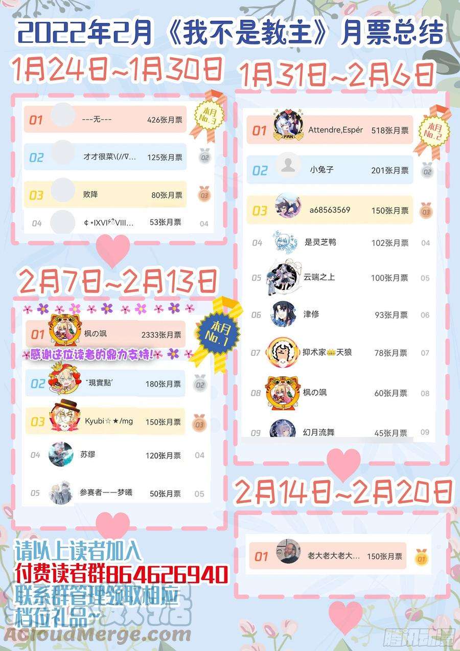 我不是教主教主2月月票榜