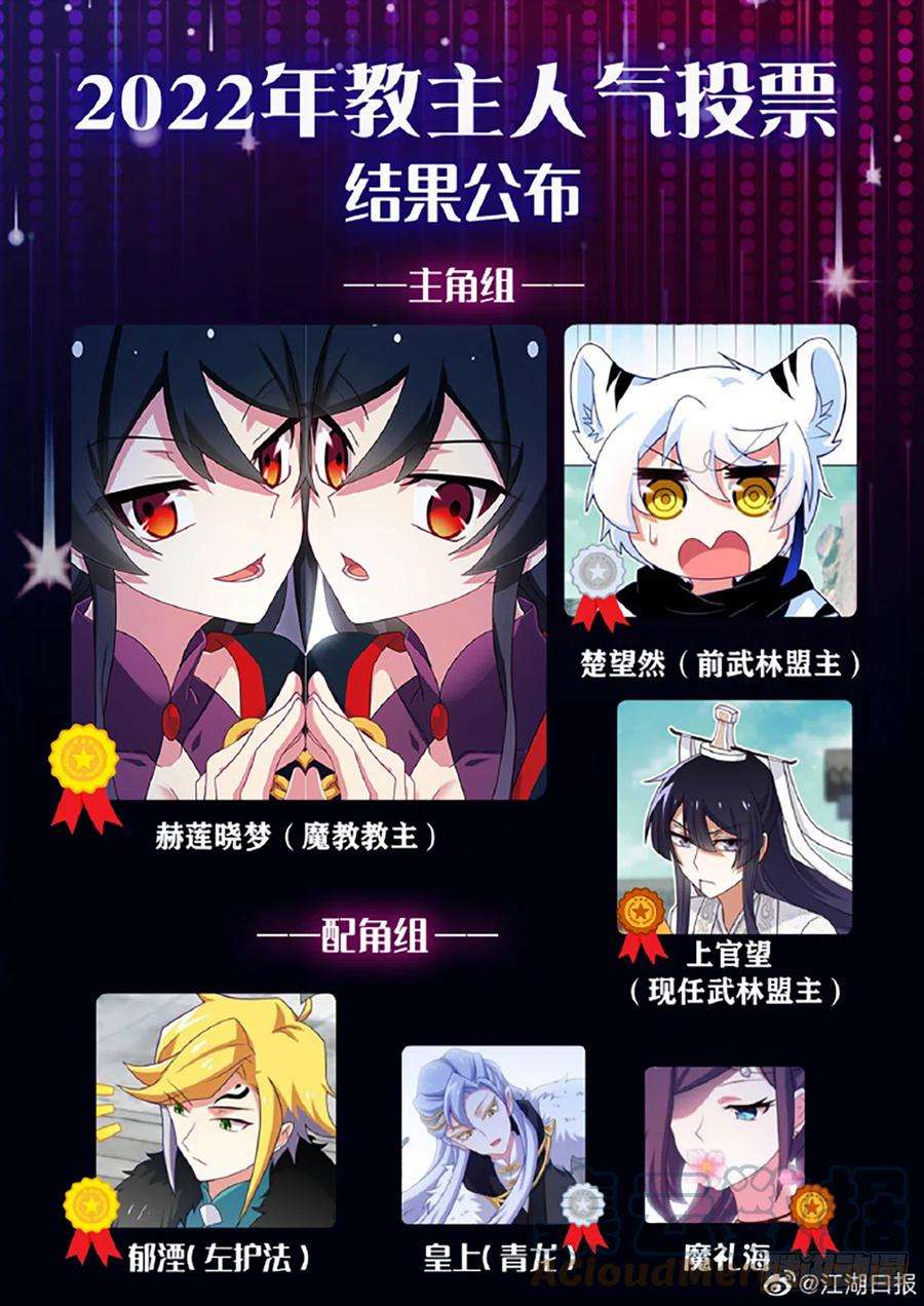 我不是教主教主4月月票榜