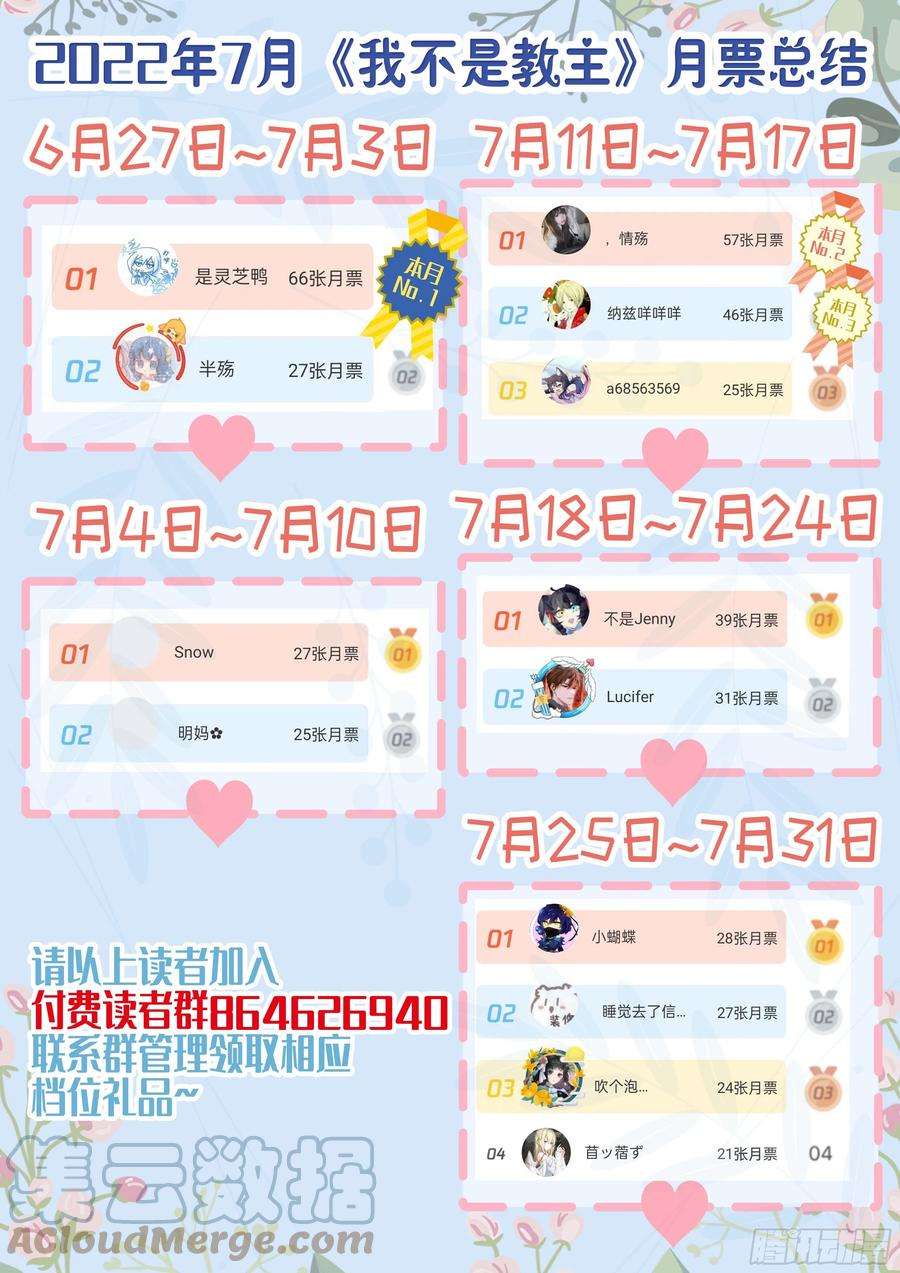 我不是教主通知六七月月票榜