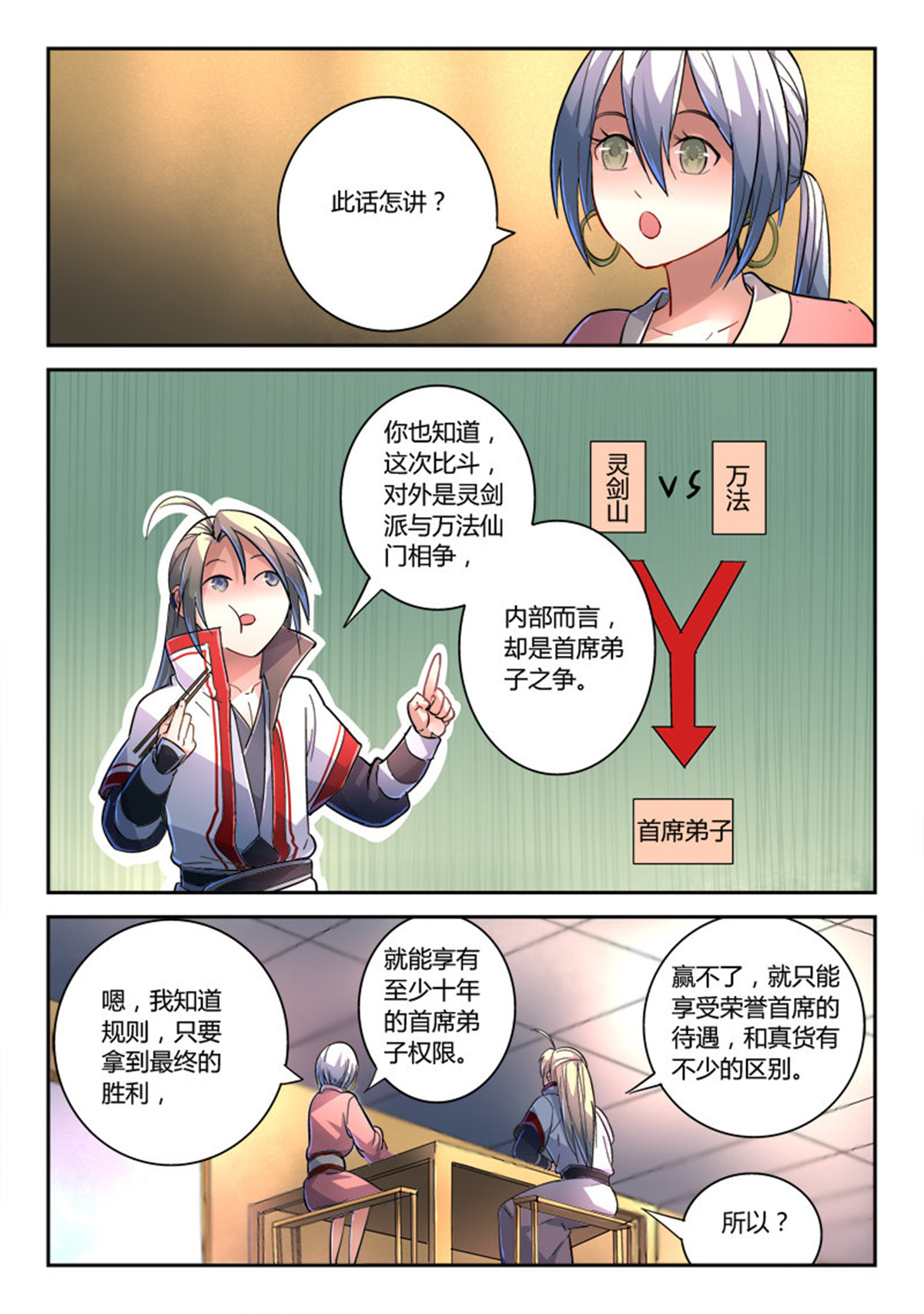 从前有座灵剑山242 第二百三十二话