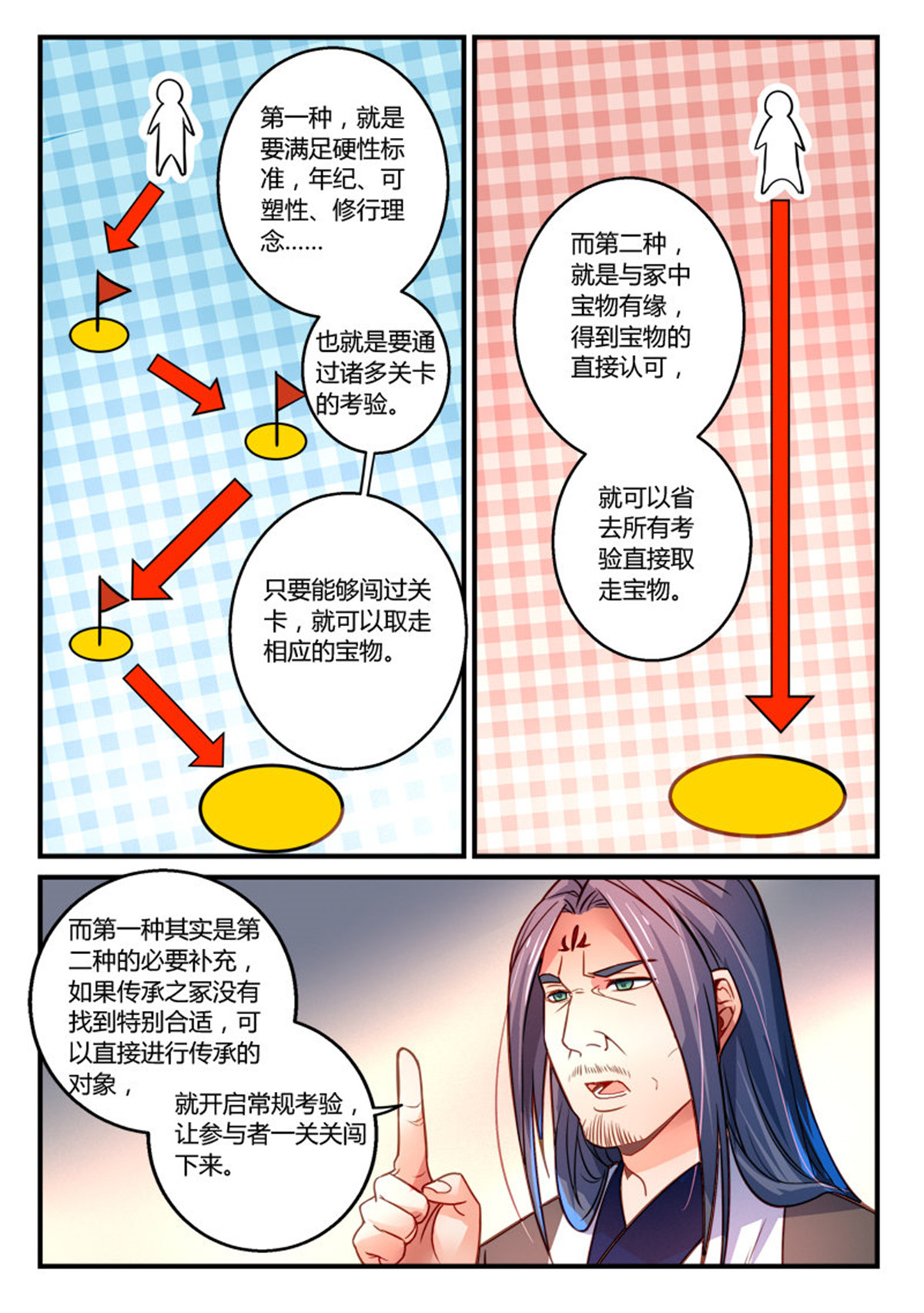 从前有座灵剑山305 第二百九十二话