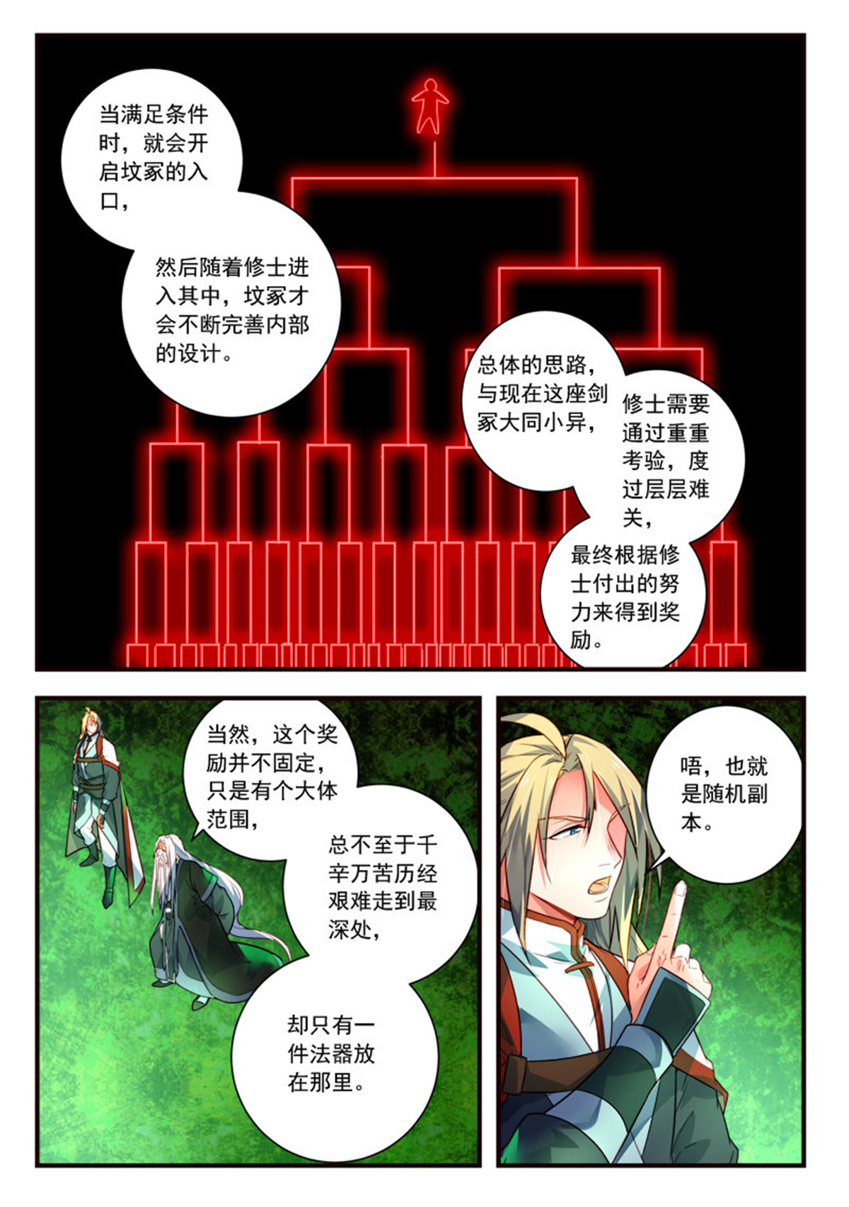 从前有座灵剑山415 第四百零二话