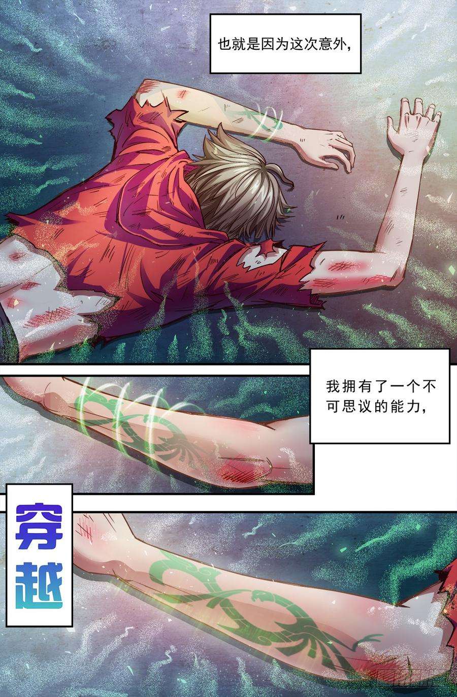 我在末世有套房二话 跃迁手环 上