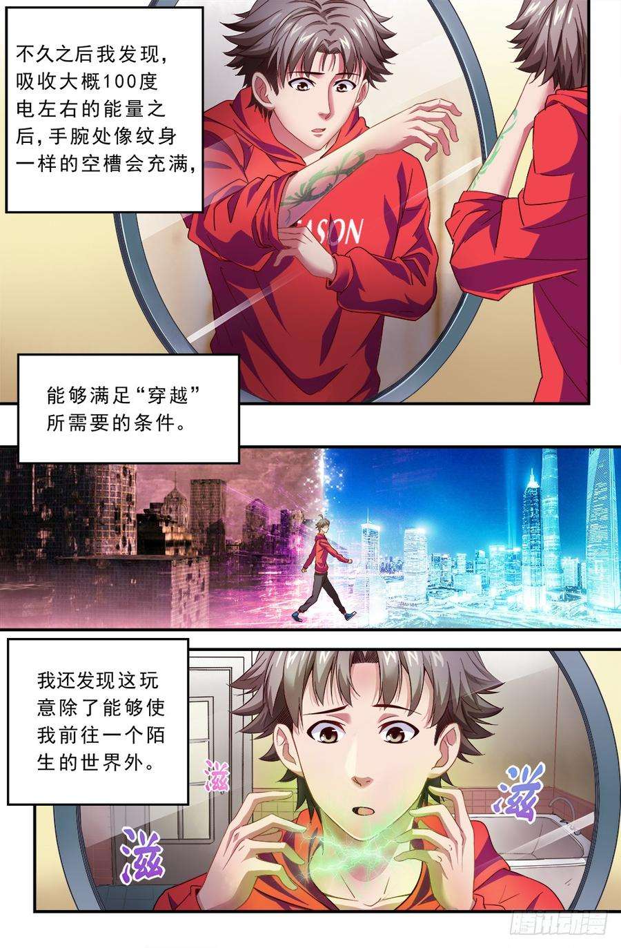 我在末世有套房二话 跃迁手环 上