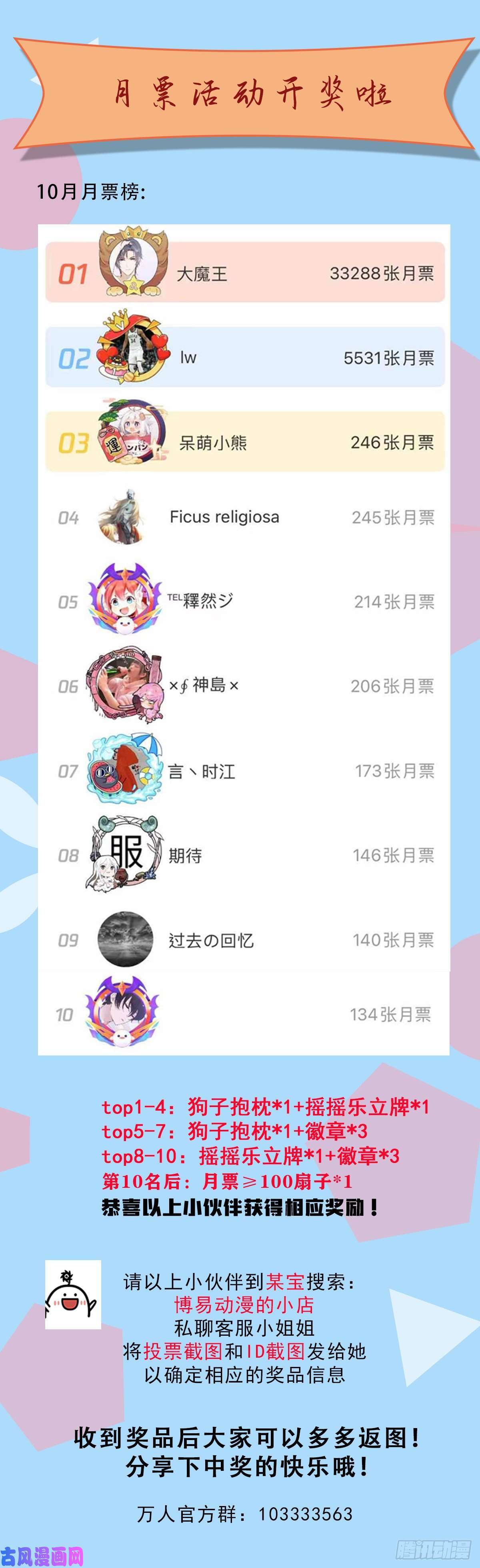 万人之上第53话 对利诱不屑一顾的敖庆