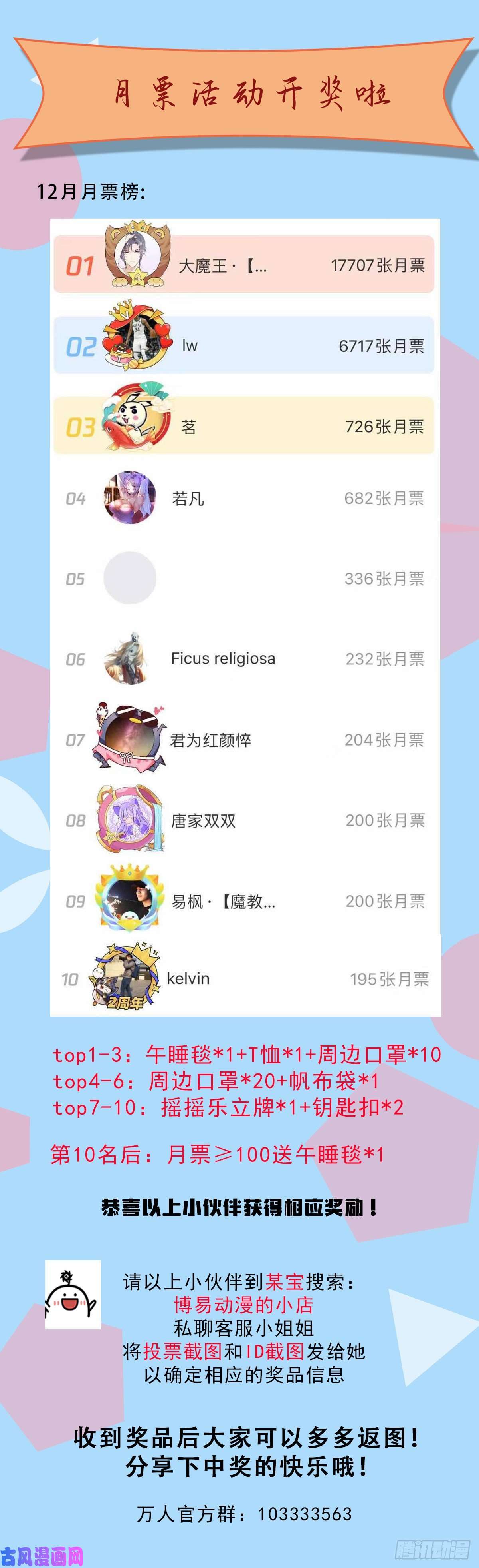 万人之上第71话 布了万年的夺舍局