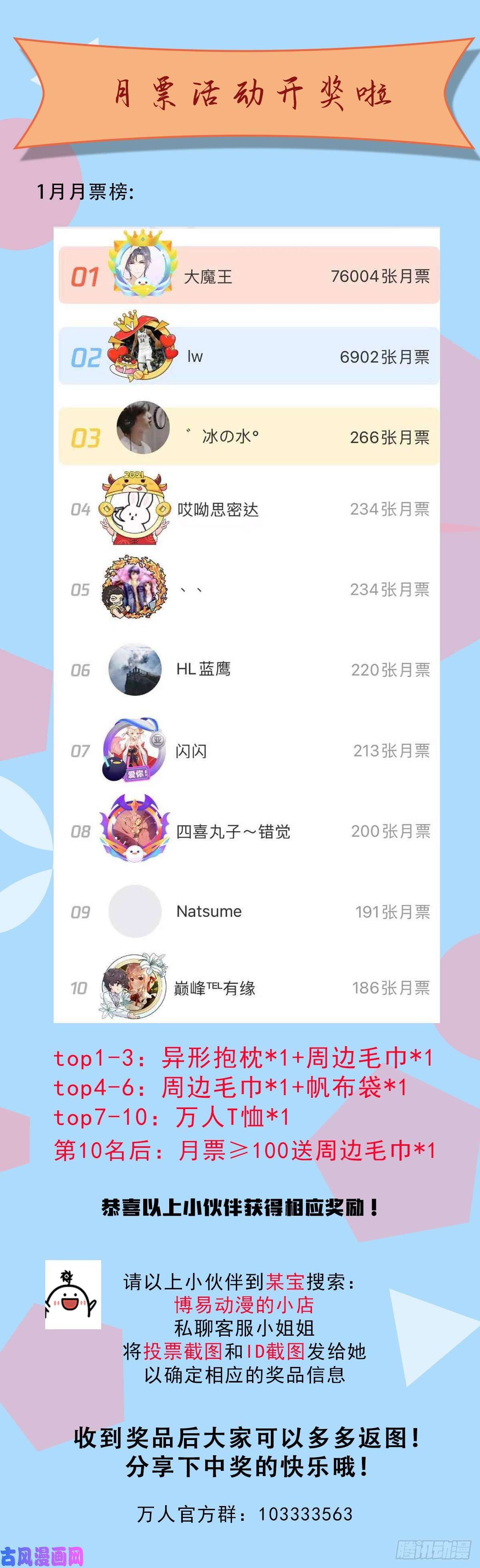万人之上第83话 物归原主