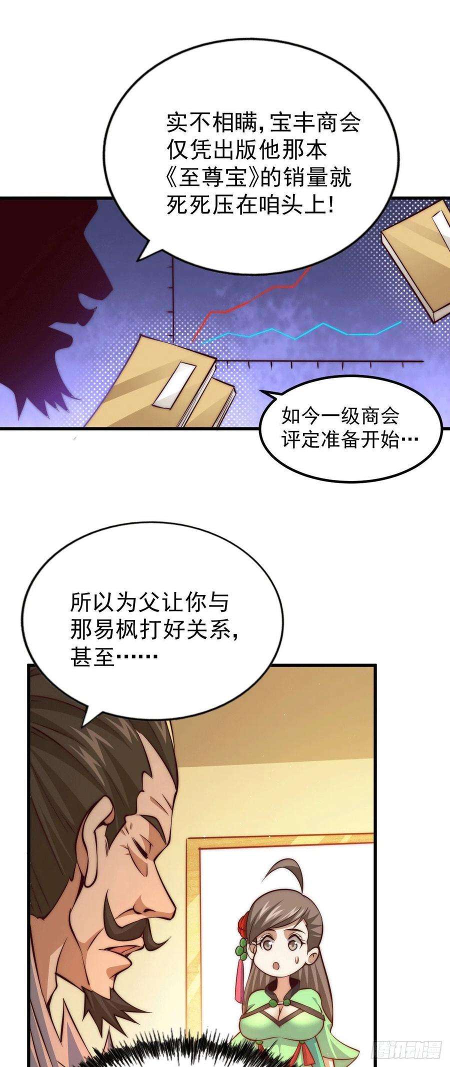 万人之上19话 靠美色诱惑易先生！