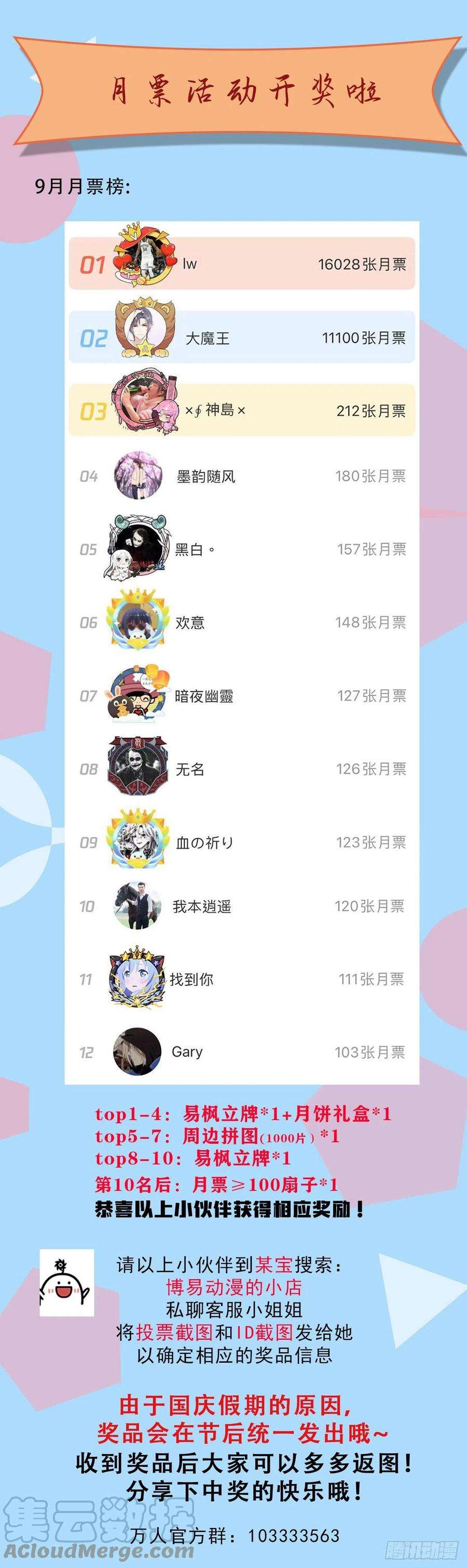 万人之上43话 易先生做出超级毒药！