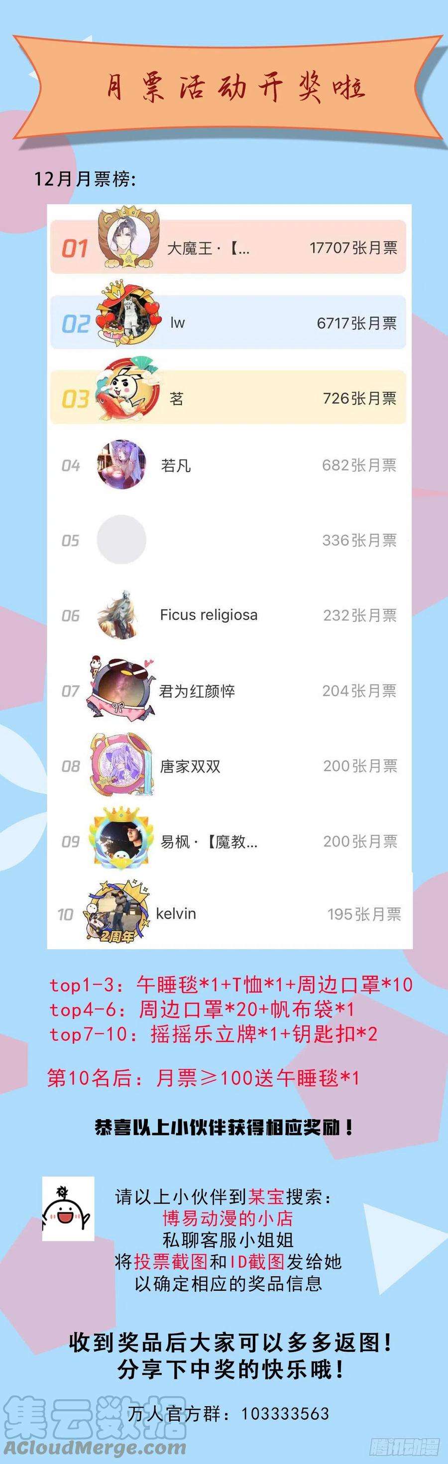 万人之上71话 布了万年的夺舍局