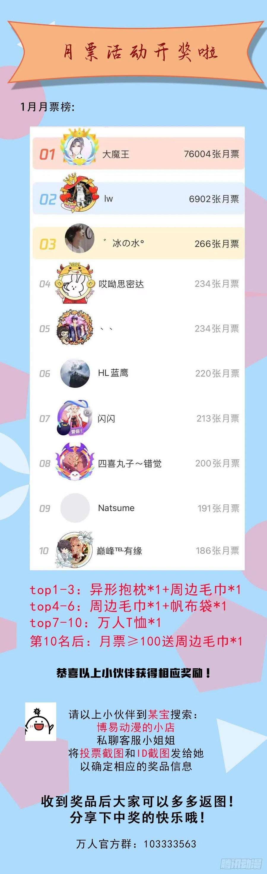 万人之上83话 物归原主