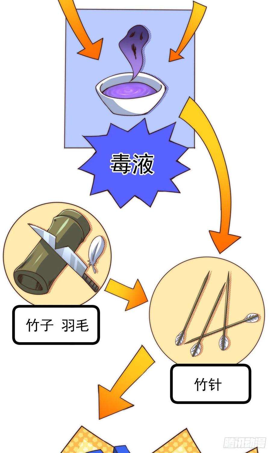 万人之上110话 渣男离家出走！