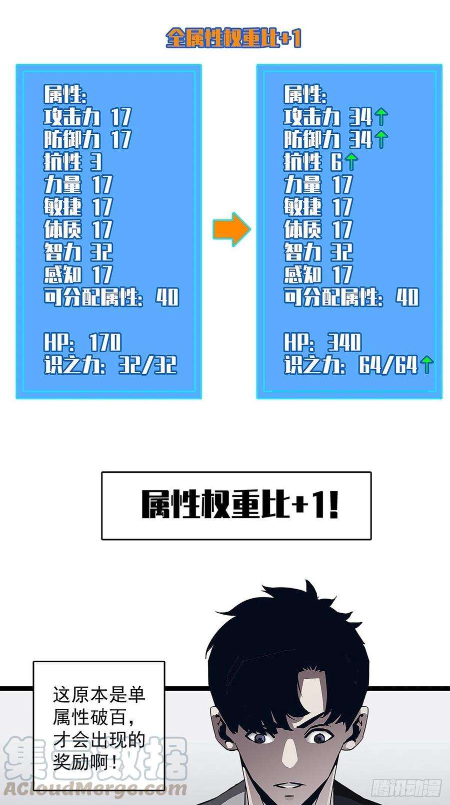 从认真玩游戏开始崛起一个技能的选择