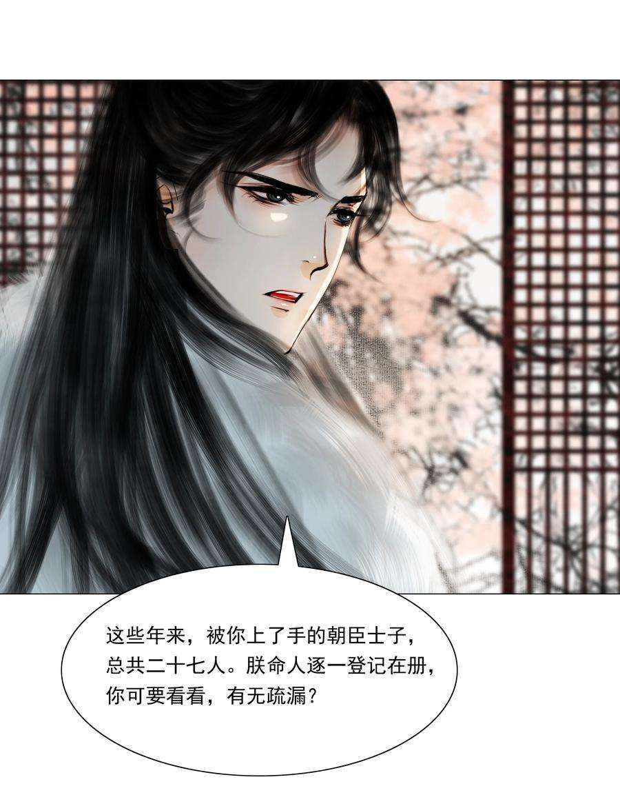 再世权臣034 陛下怀疑臣做戏？臣委屈！