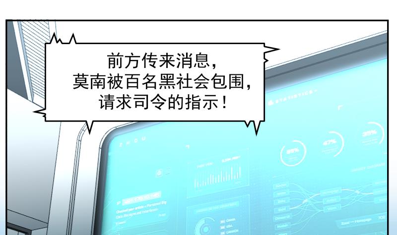 我身上有条龙465 第465话 谁人多谁牛逼？